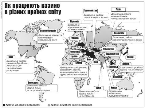 Інфографіка газети "Дело"