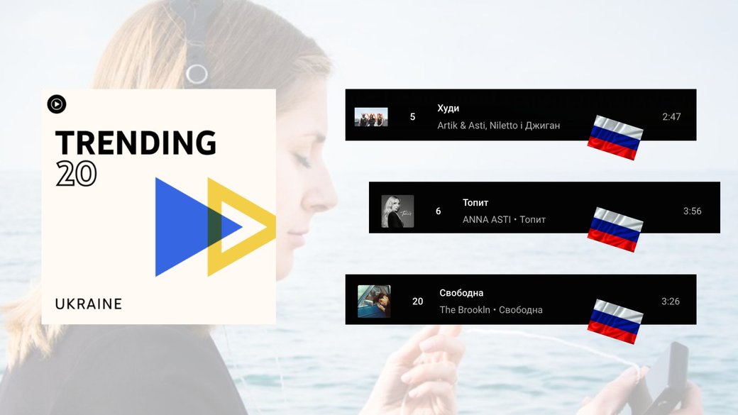 Російська музика в українському YouTube: що відбувається з чартами на стримінгах