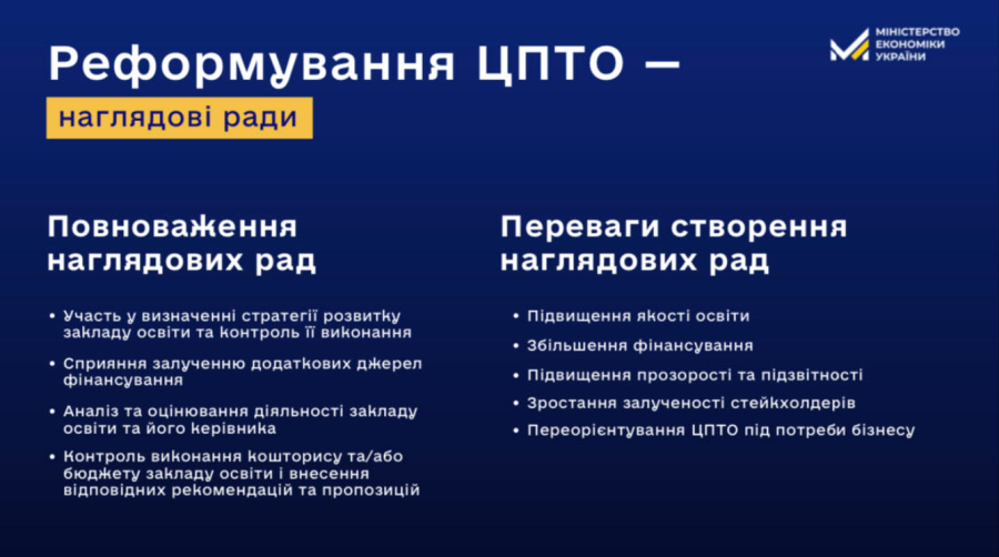 Ринок праці в Україні: 8 мільйонів людей не працює, 74% компаній кажуть про брак кадрів