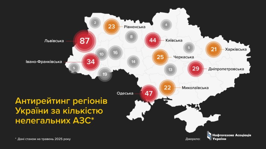 Франківщина – серед лідерів за кількістю нелегальних АЗС