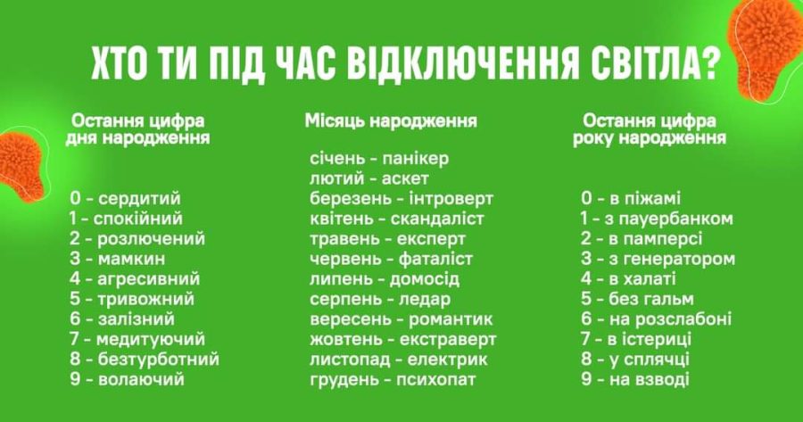 Анекдот дня