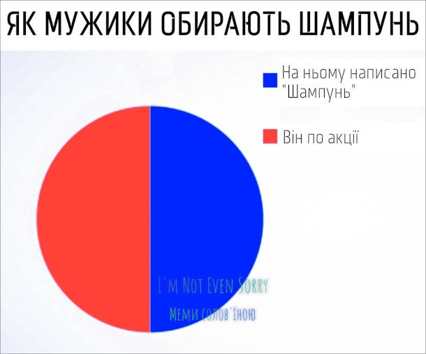 Анекдот дня