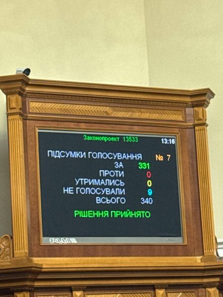 Верховна Рада ухвалила новий закон про НАБУ і САП