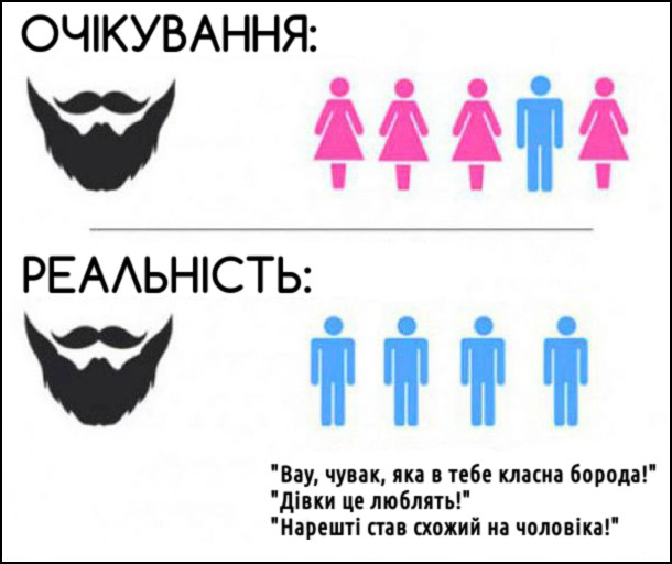 Анекдот дня